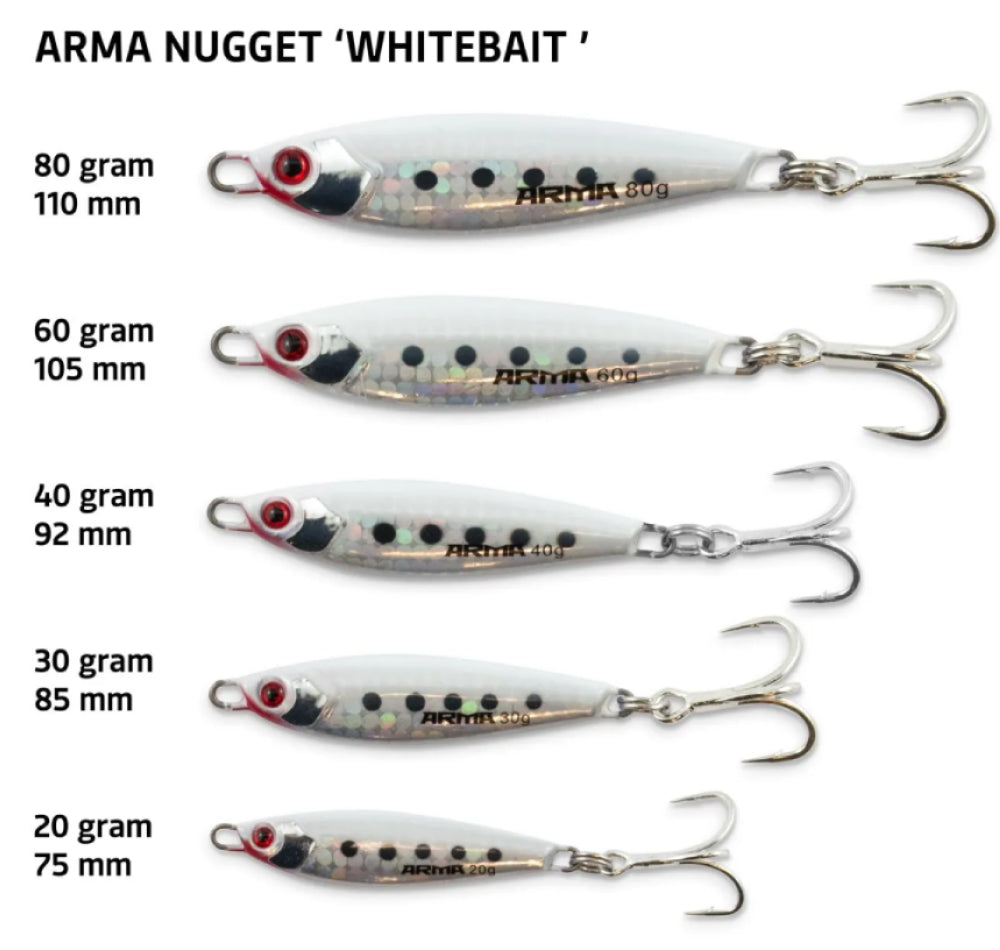 Arma Nugget Metal Casting Lures