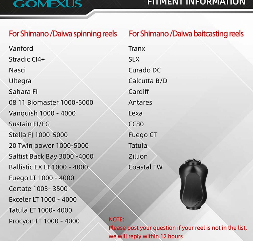 Gomexus CNC Fingerprint 22mm Power Knob Fitment Information