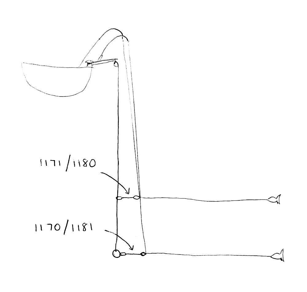 Scotty Power Grip Plus Line Release Clip Diagram